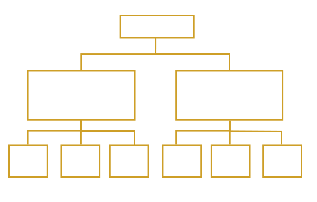 tariffa l'albero di famiglia